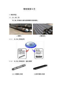 MLTY.COM:Mysteel数据： 全国建筑钢材钢厂周生产情况调查统计（2025年4月4日）