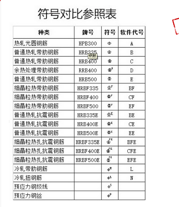 MLTY.COM:建筑钢材：近期价格仍旧难有支撑价格或偏弱走势
