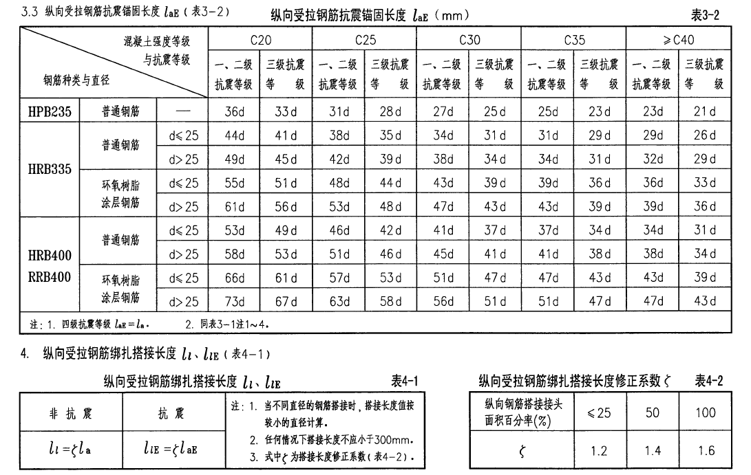 MLTY.COM:城市更新顶层设计出炉有望激活万亿级市场